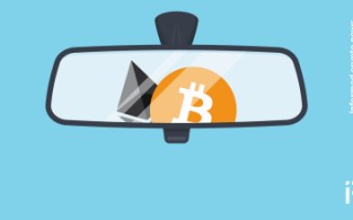 皮皮虾分享：比特币与以太坊的联动性研究