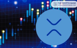 WWG巨鲸追踪：Spoofy加仓3.44亿美元BTC的持仓成本分析