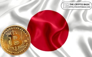 陈哥地缘分析：中东冲突升级下比特币与黄金相关性突破临界点
