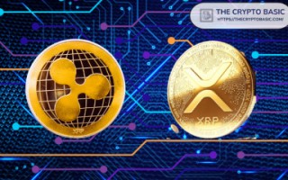 比特币罗晟实战策略：比特币回调中的分批建仓技巧