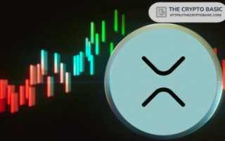 苏禾机构追踪：贝莱德IBIT持仓突破20万枚BTC的暗示